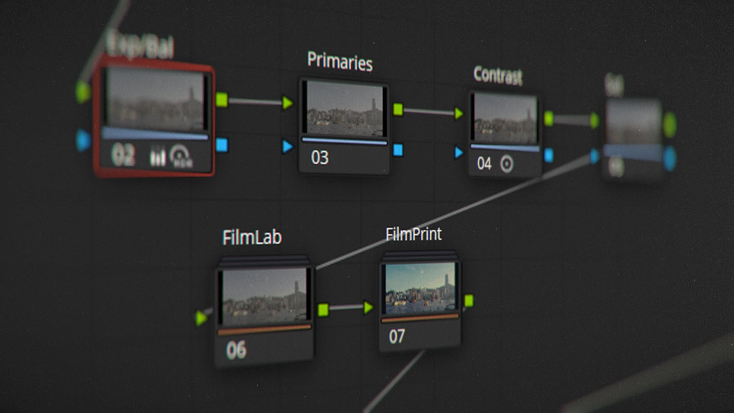 Classic Film Emulation Node Tree