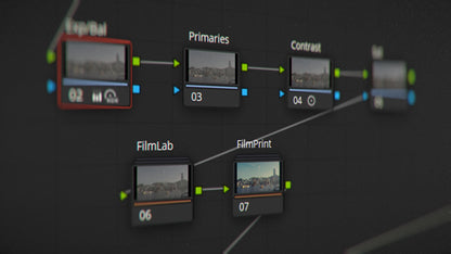 Classic Film Emulation Node Tree